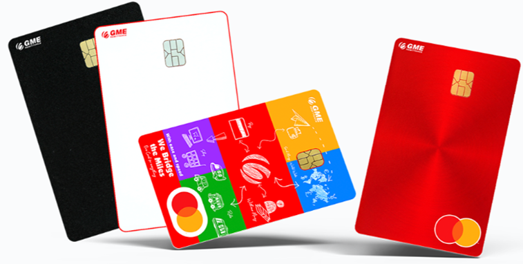 Level 2: GME Products and Systems Introduction II-001